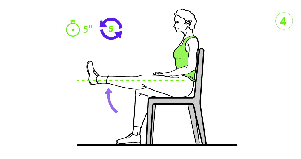 Dibujo donde se muestra una mujer haciendo una serie de extensiones de rodilla de 90º.